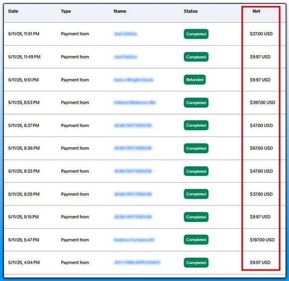 Free Buyer Clicks for Life
